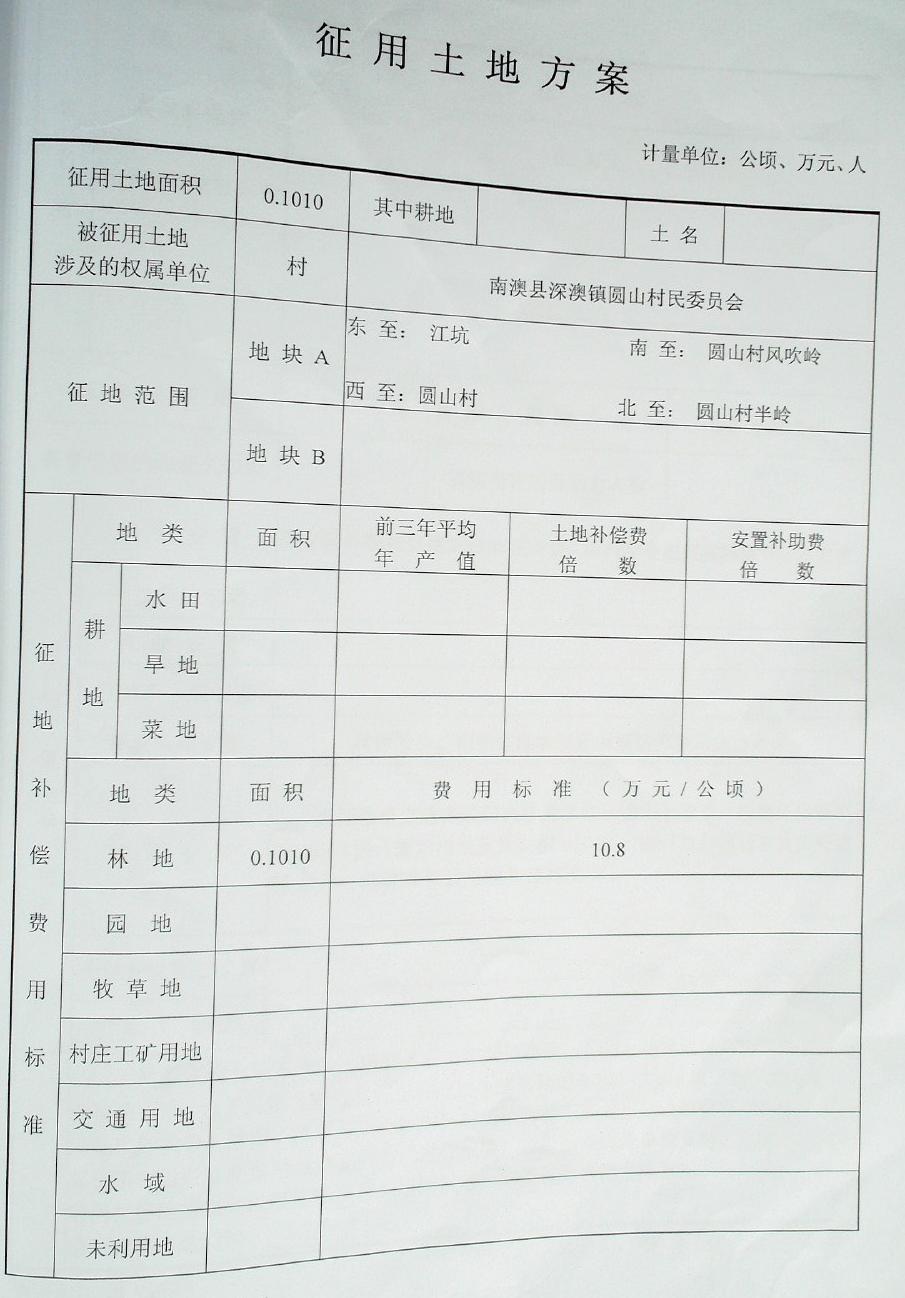 /website-webapp/ewebeditor/uploadfile/ucut1482829843320_20161227170938115004