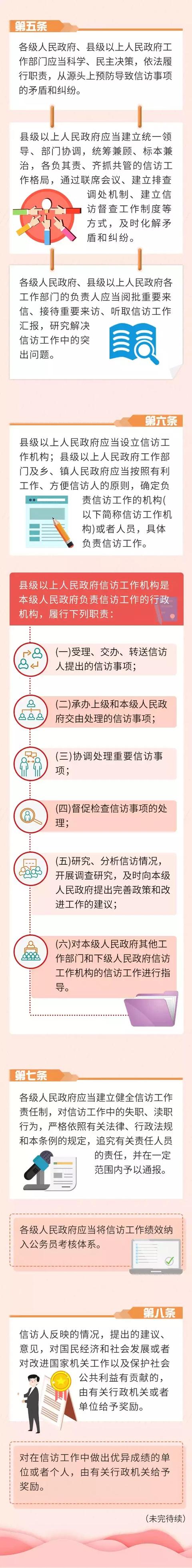 【图解信访条例①】信访前，先来了解一下这部法规