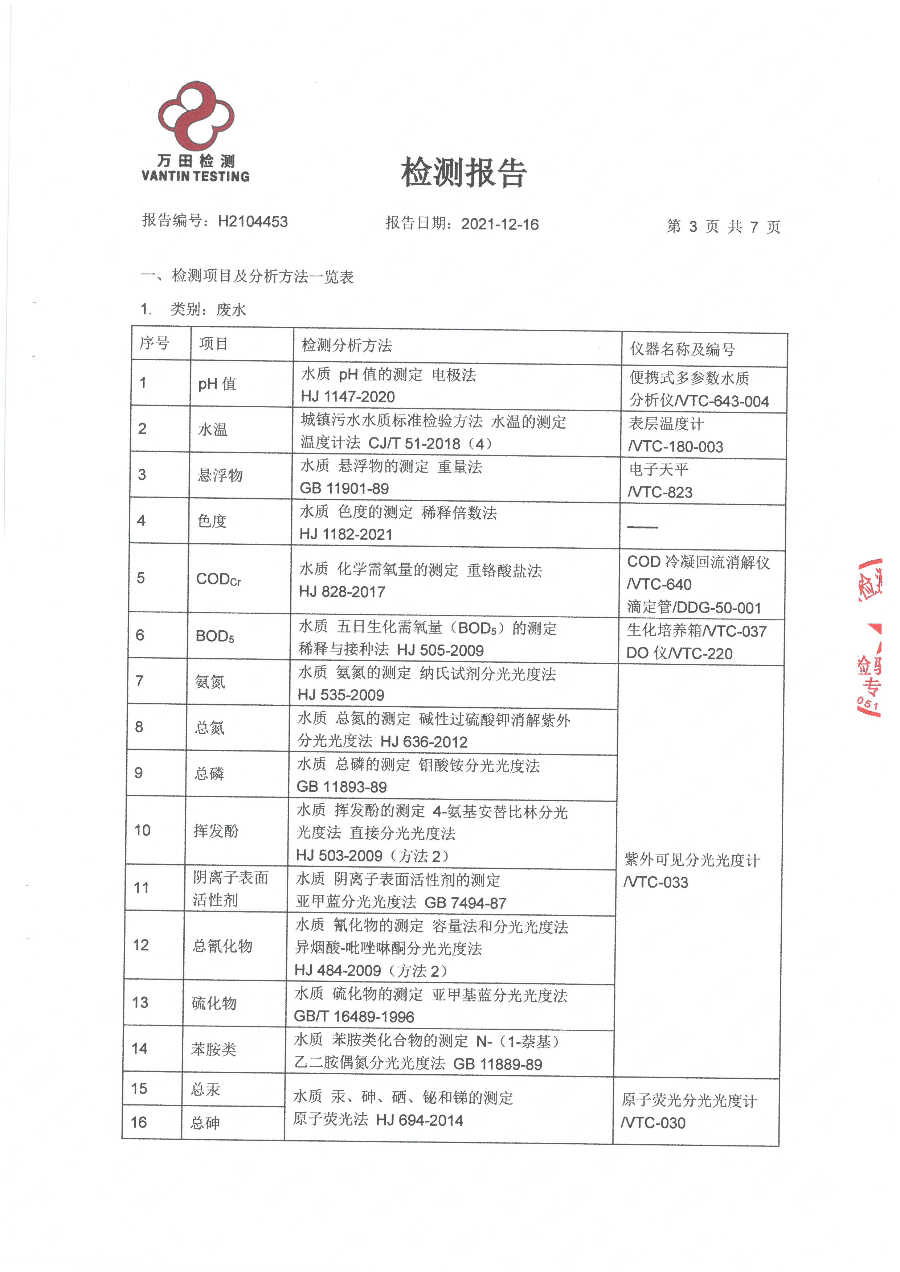 南澳县广业环保有限公司2021年12月份自行监测报告 (3).jpg