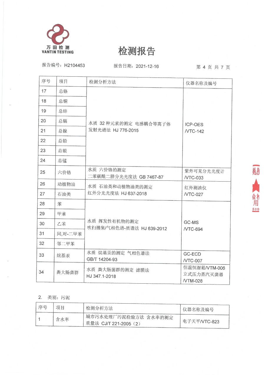 南澳县广业环保有限公司2021年12月份自行监测报告 (4).jpg