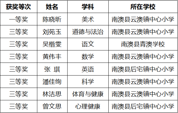 转存图片