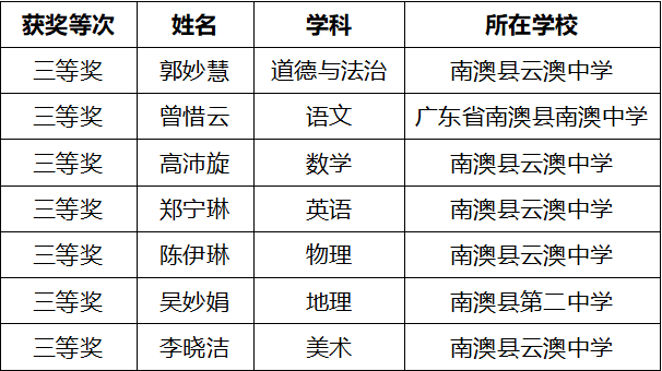 转存图片