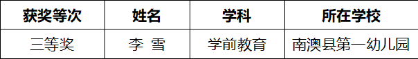 转存图片
