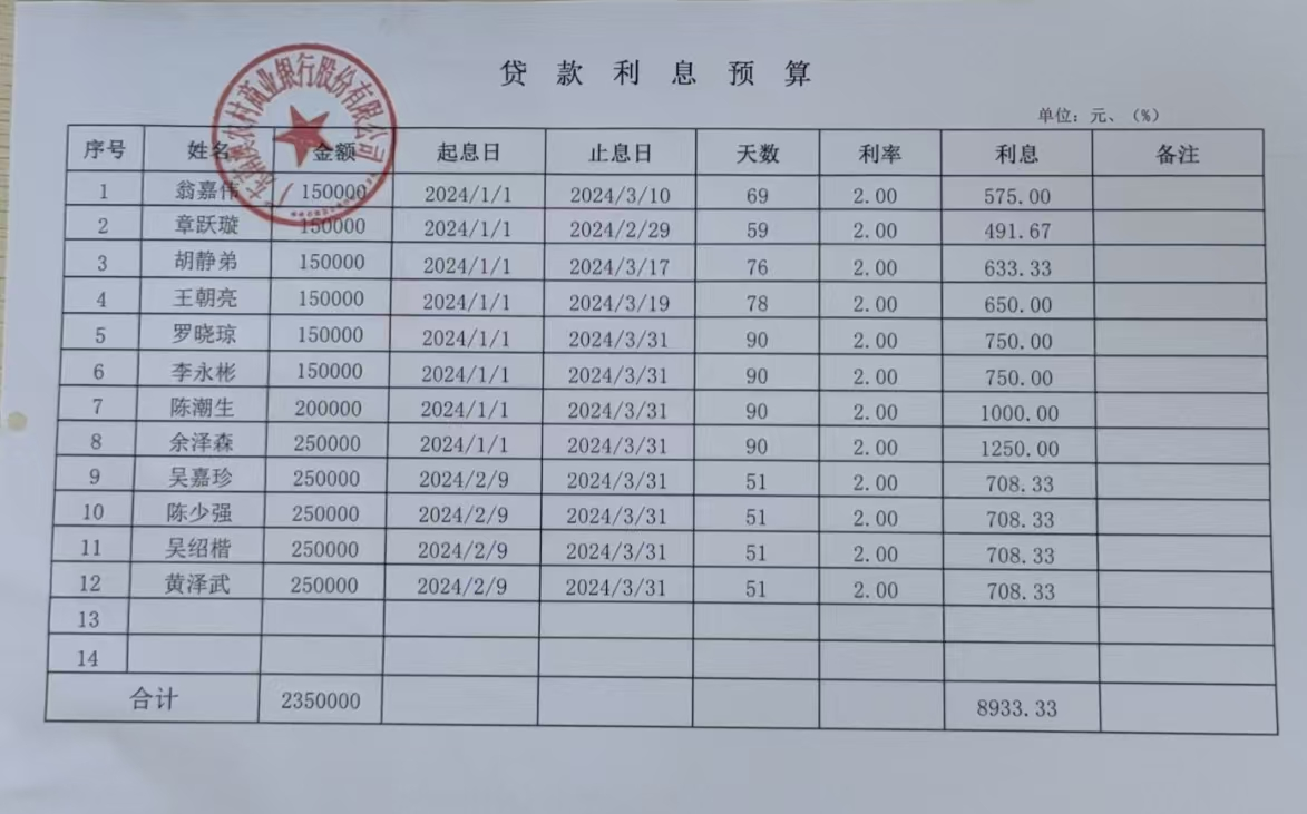 明细表1.png