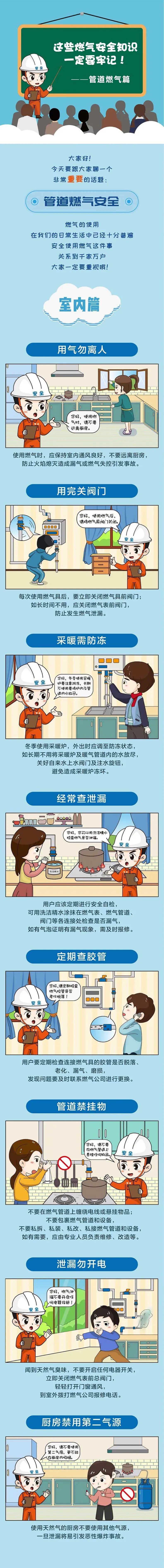 管道燃气篇 (1).jpg